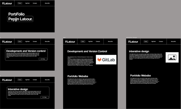 Figma prototype portfolio 2